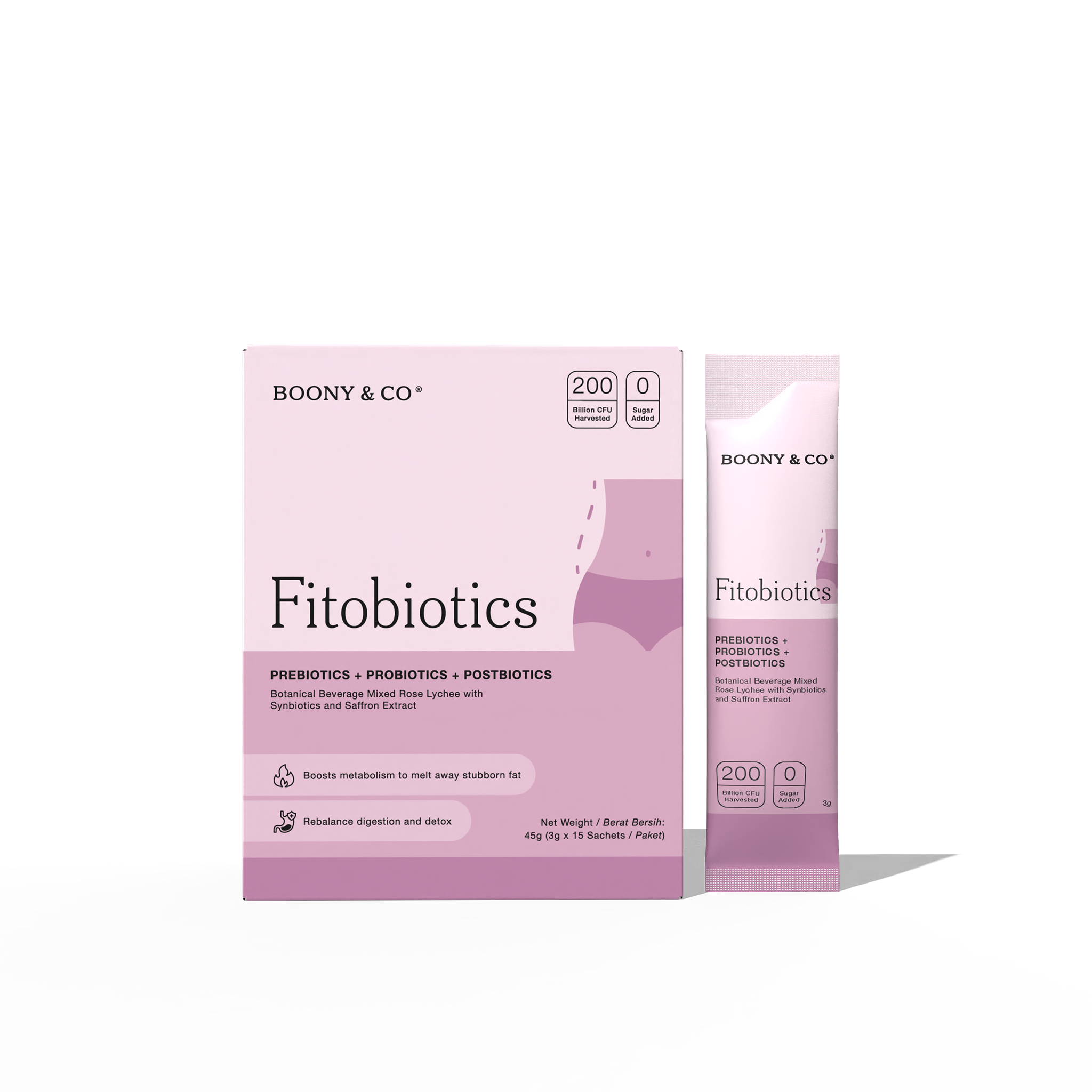 Fitobiotics