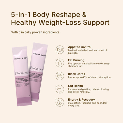 Fitobiotics