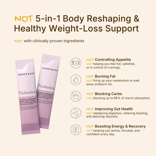 Fitobiotics
