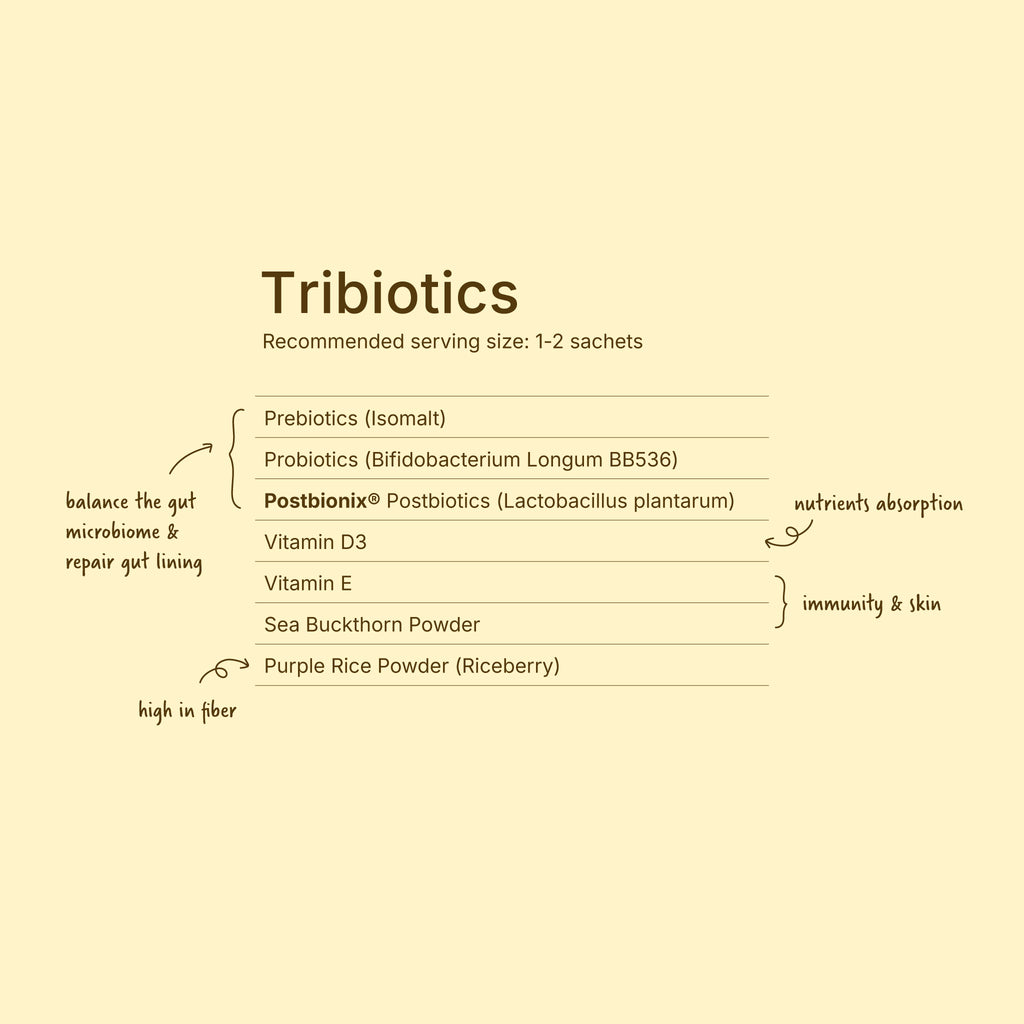 Tribiotics